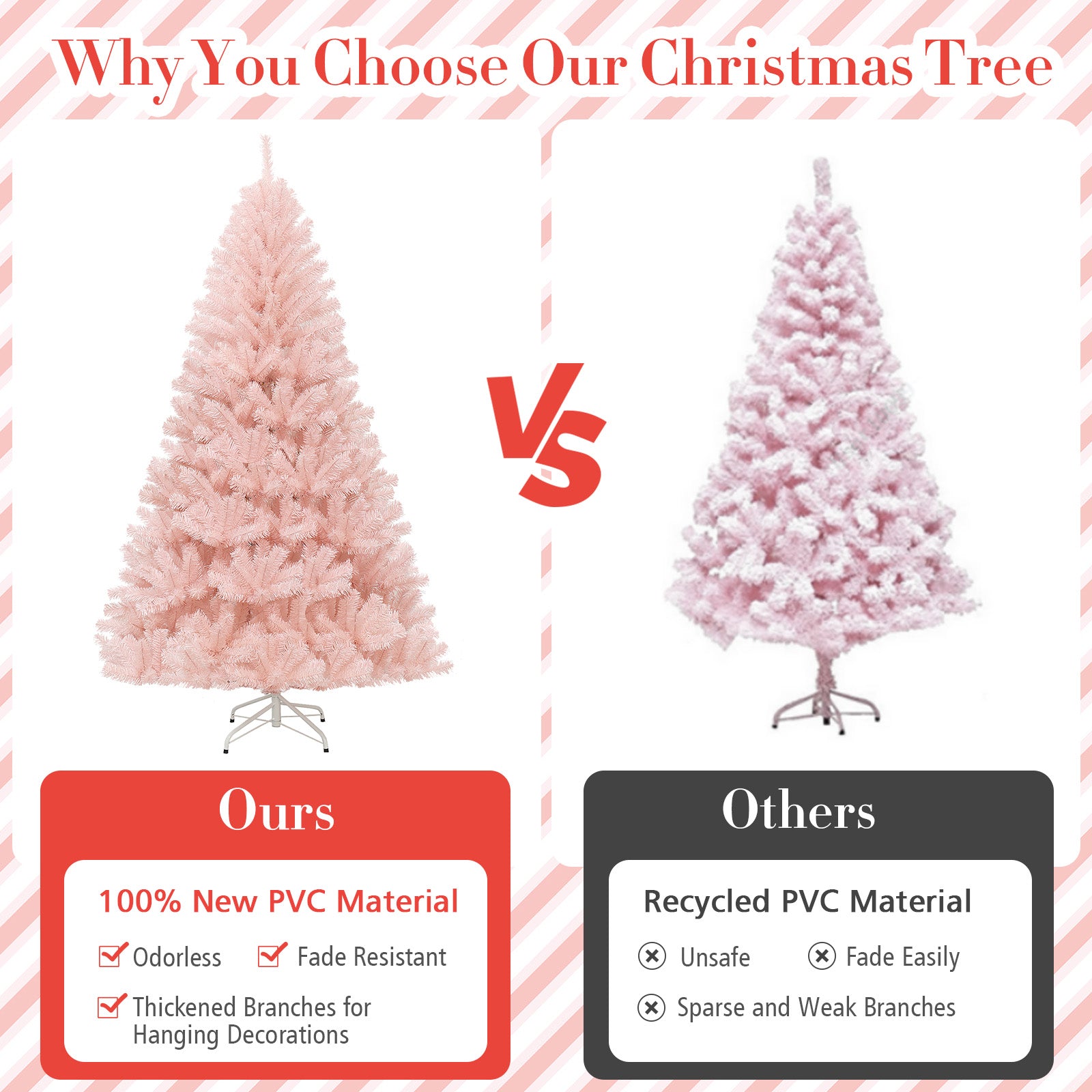 2.1M Pink Christmas Tree Decoration Xmas Trees